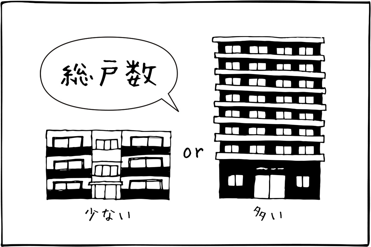 住まいの学び場サムネ